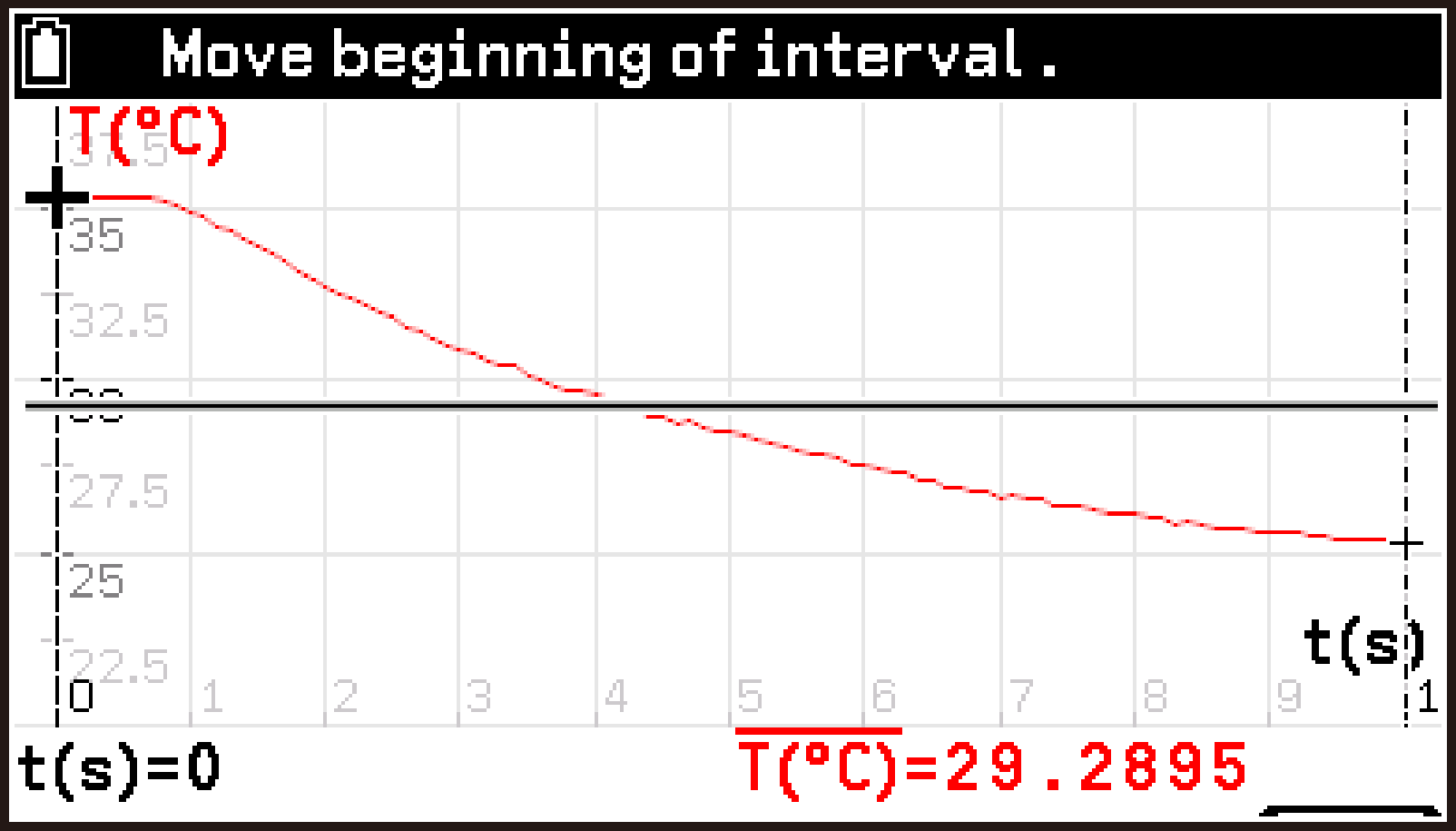 CY876_V2.1_E-CON5 _Display average value_1